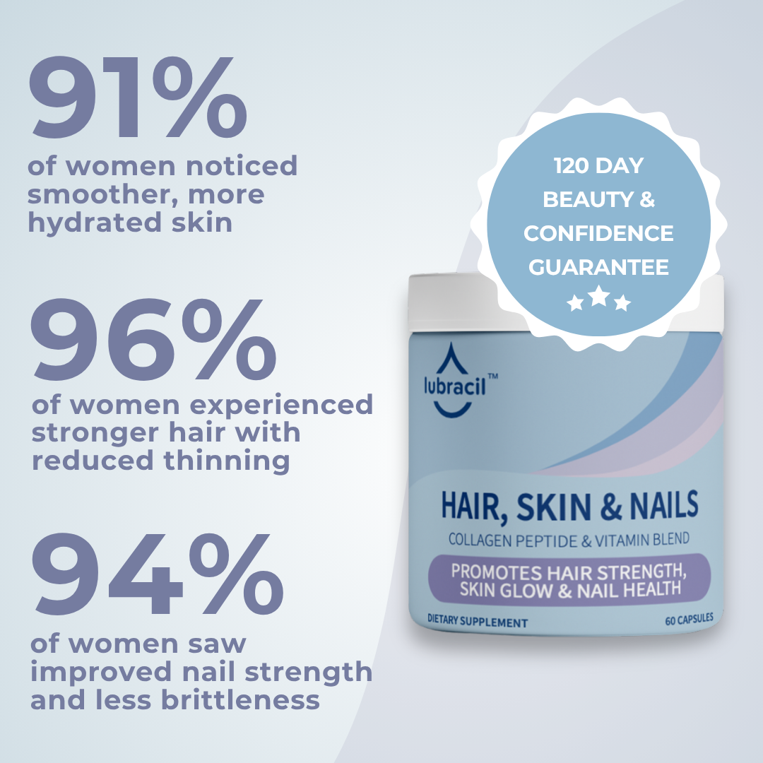 Lubracil® Hair, Skin & Nails