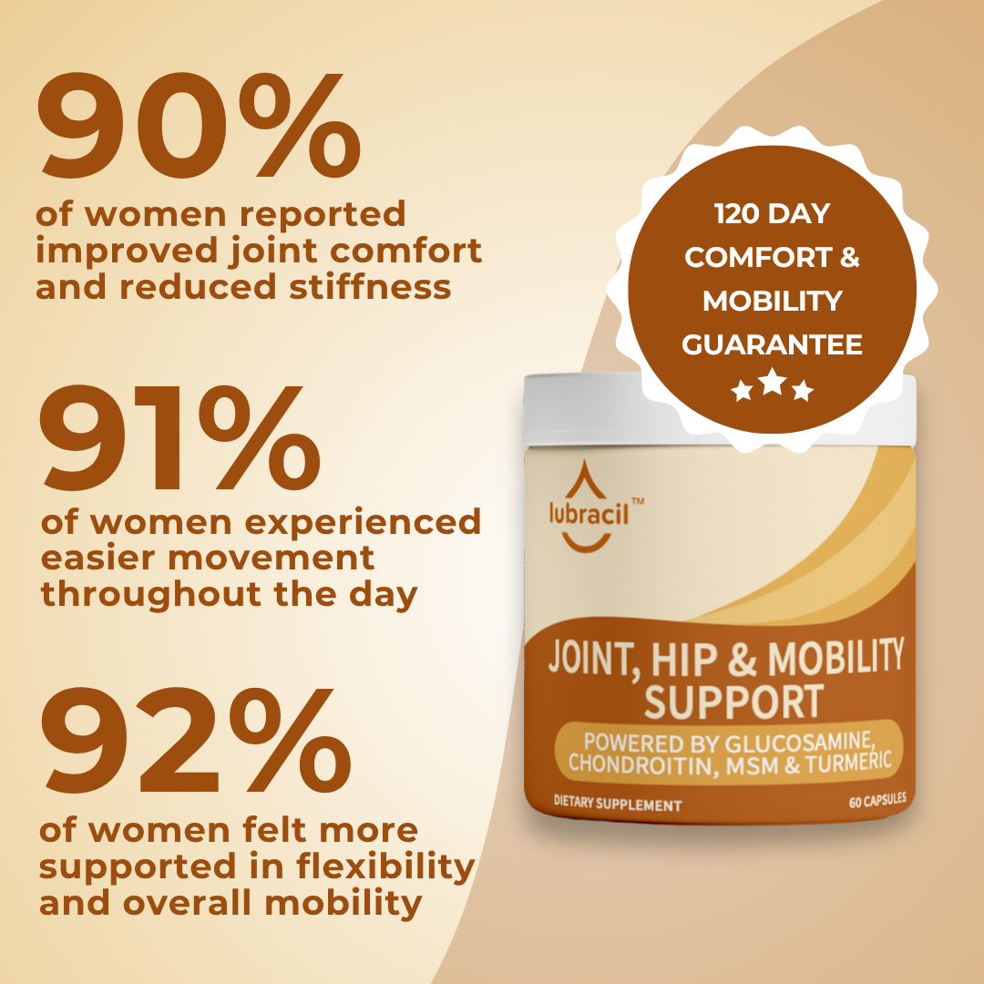 Lubracil® Joint, Hip & Mobility Support