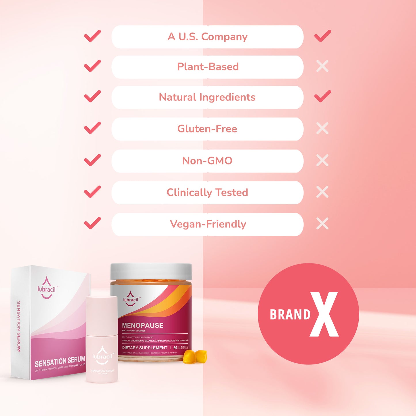 Menopause Relief Gummies + Sensation Serum