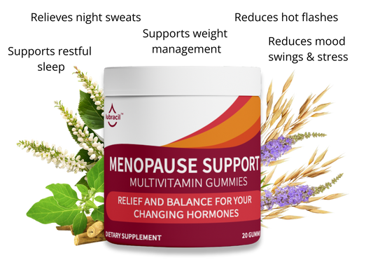 Lubracil Menopause Gummies (10 day trial)[G]