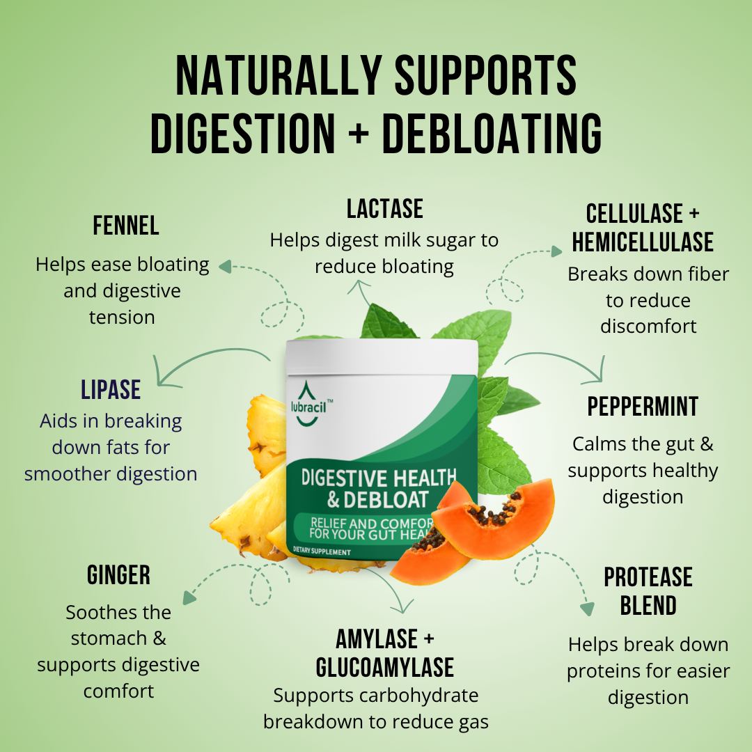 Lubracil® Digestive Health & Debloat + MenoBurn