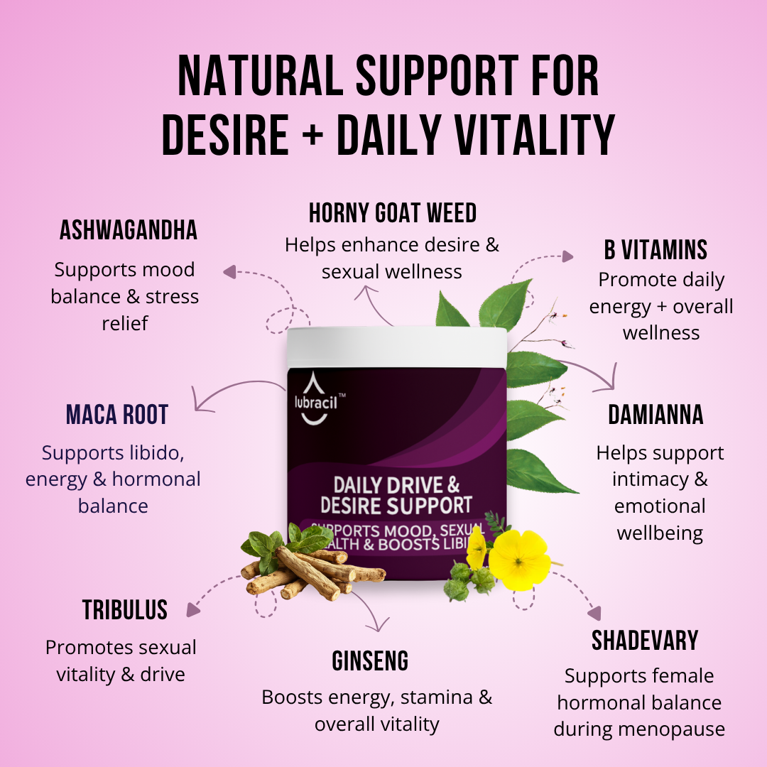 Lubracil® Daily Drive & Desire Support