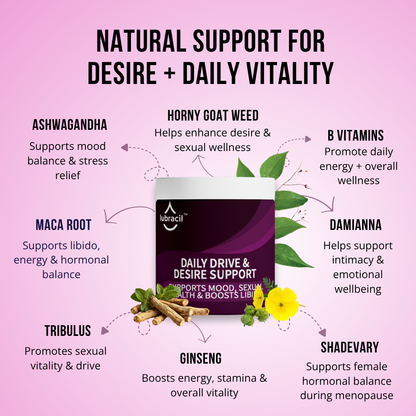 Lubracil® Daily Drive & Desire Support + Oral Softgels