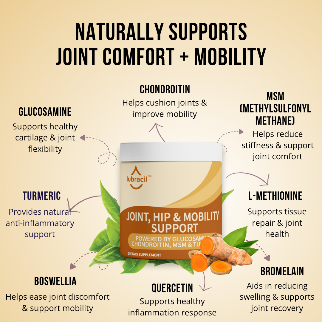 Lubracil® Joint, Hip & Mobility Support + MenoNAD+