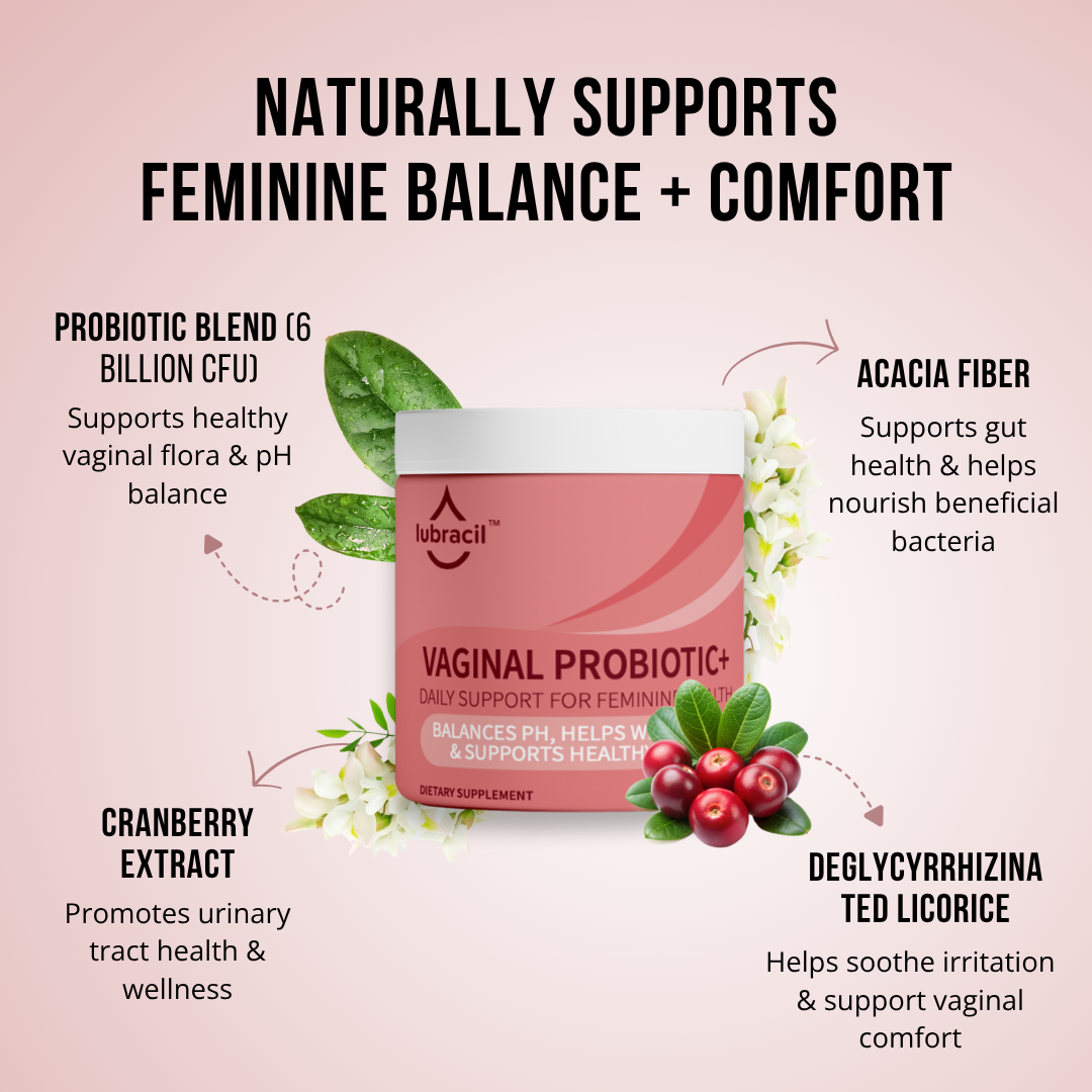 Lubracil® Vaginal Probiotic+ + Oral Softgels + Sensation Serum