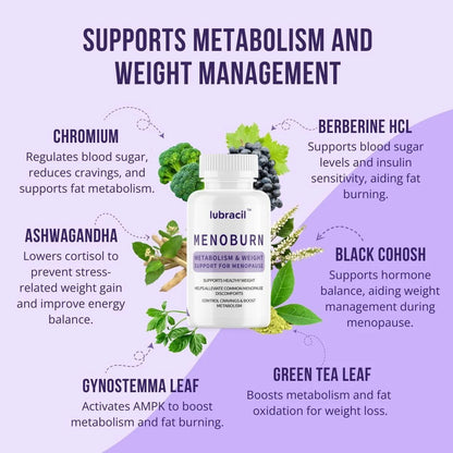 Lubracil® Digestive Health & Debloat + MenoBurn + Menopause Gummies