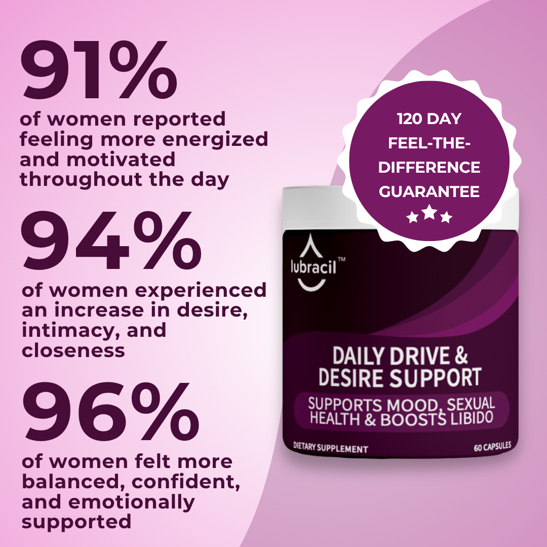 Lubracil® Daily Drive & Desire Support