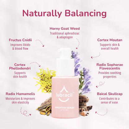 Lubracil® Vaginal Probiotic+ + Sensation Serum