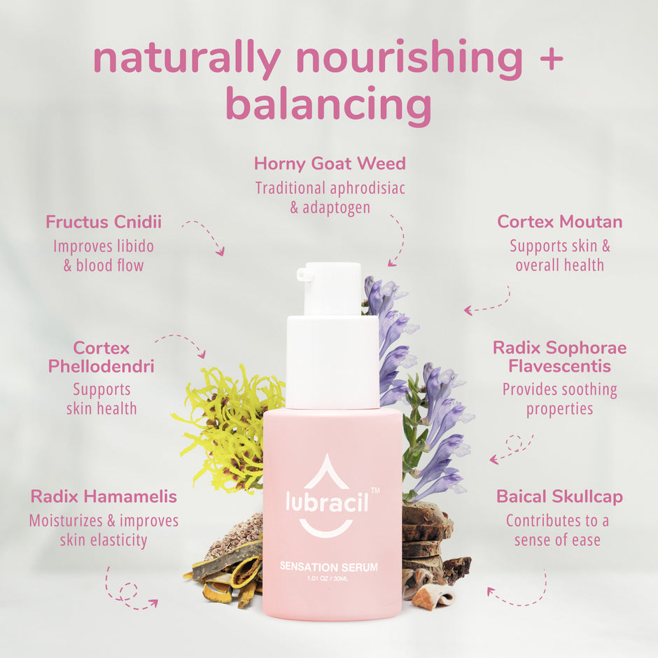 Menopause Skin Rash Pictures: Types & Treatments – Lubracil